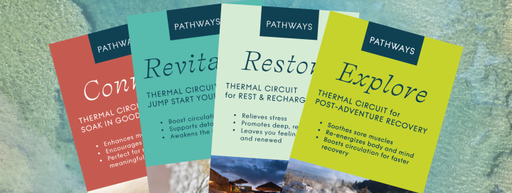 Four colorful, overlapping brochures are fanned out, showcasing thermal circuit benefits and images, resting on a serene, textured blue-green water background.