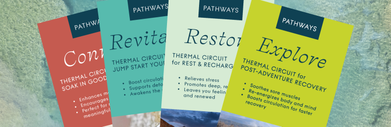 Four colorful, overlapping brochures are fanned out, showcasing thermal circuit benefits and images, resting on a serene, textured blue-green water background.